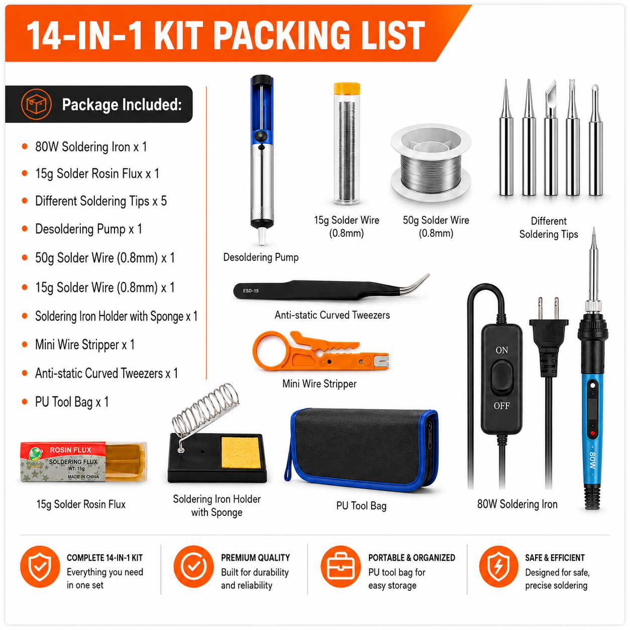 RX-80 Soldering Repair Kit