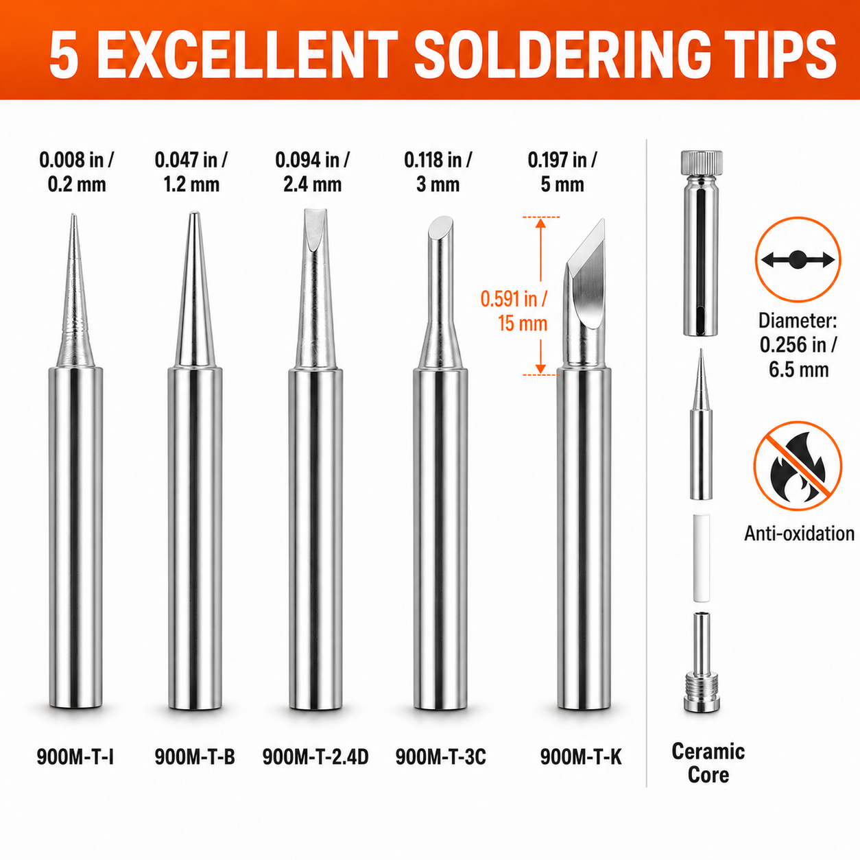 RX-80 Soldering Repair Kit