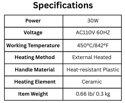 Electric Desolder Pro